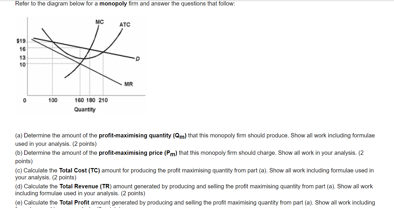 Solved Refer to the diagram below for a monopoly firm and | Chegg.com