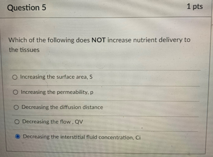 Solved Question 5 1 pts Which of the following does NOT | Chegg.com