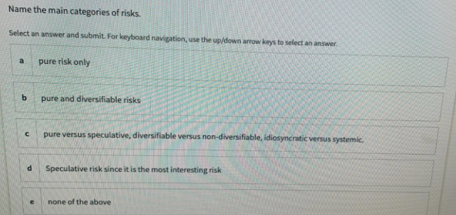 Solved Name the main categories of risks. Select an answer | Chegg.com
