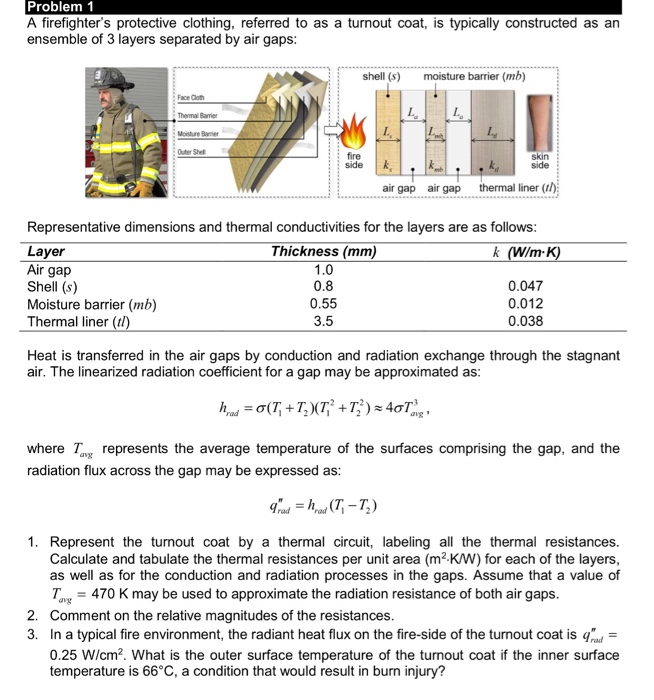Solved Problem 1 A firefighter's protective clothing, | Chegg.com