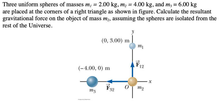 Solved Three Uniform Spheres Of Masses M, = 2.00 Kg, M2 = 