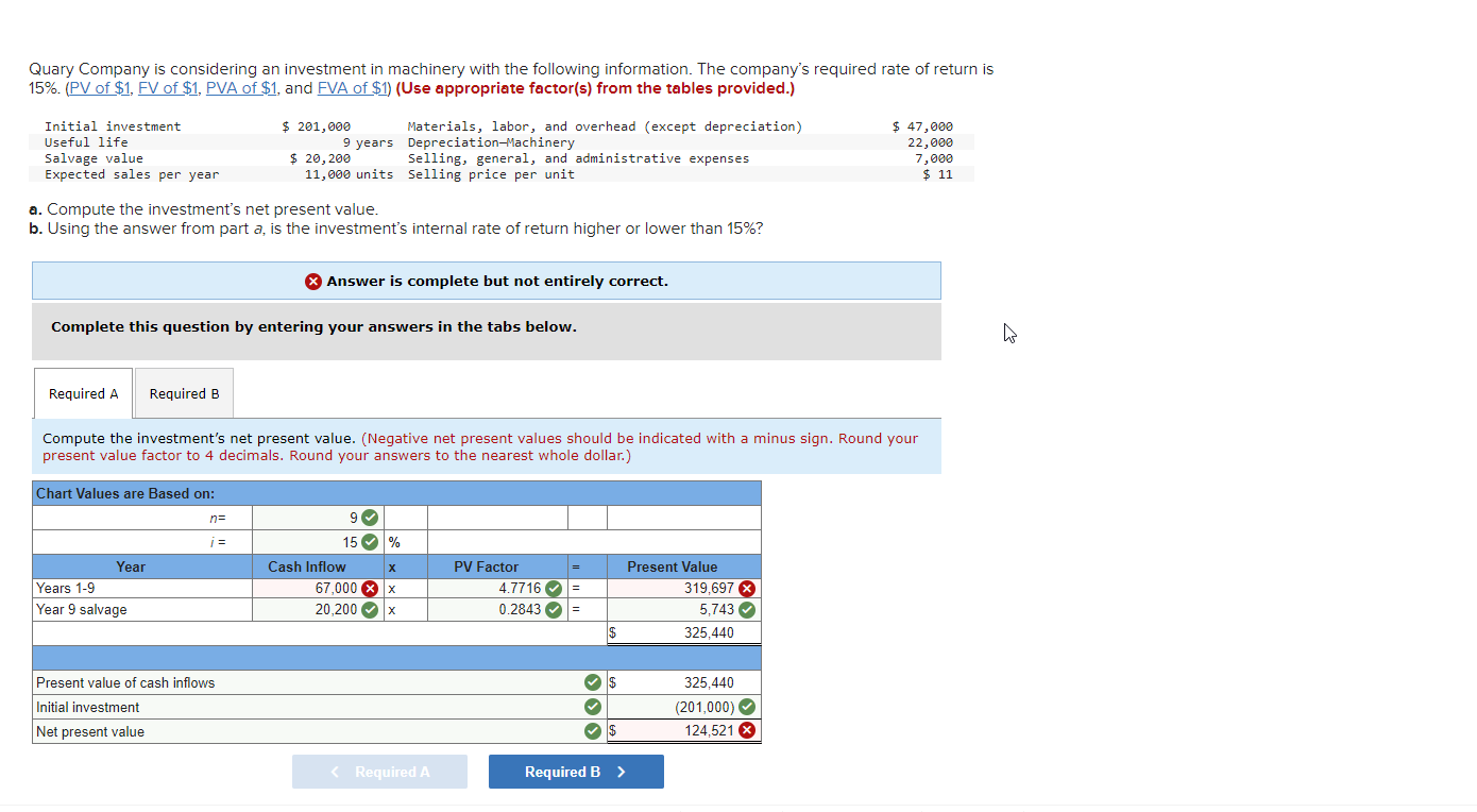 Solved Quary Company is considering an investment in
