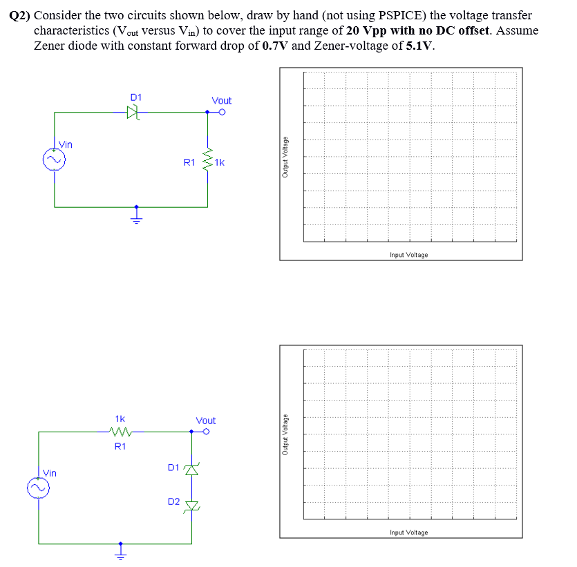 Solved Q2) Consider the two circuits shown below, draw by | Chegg.com