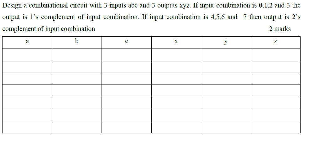 Solved Design a combinational circuit with 3 inputs abc and | Chegg.com