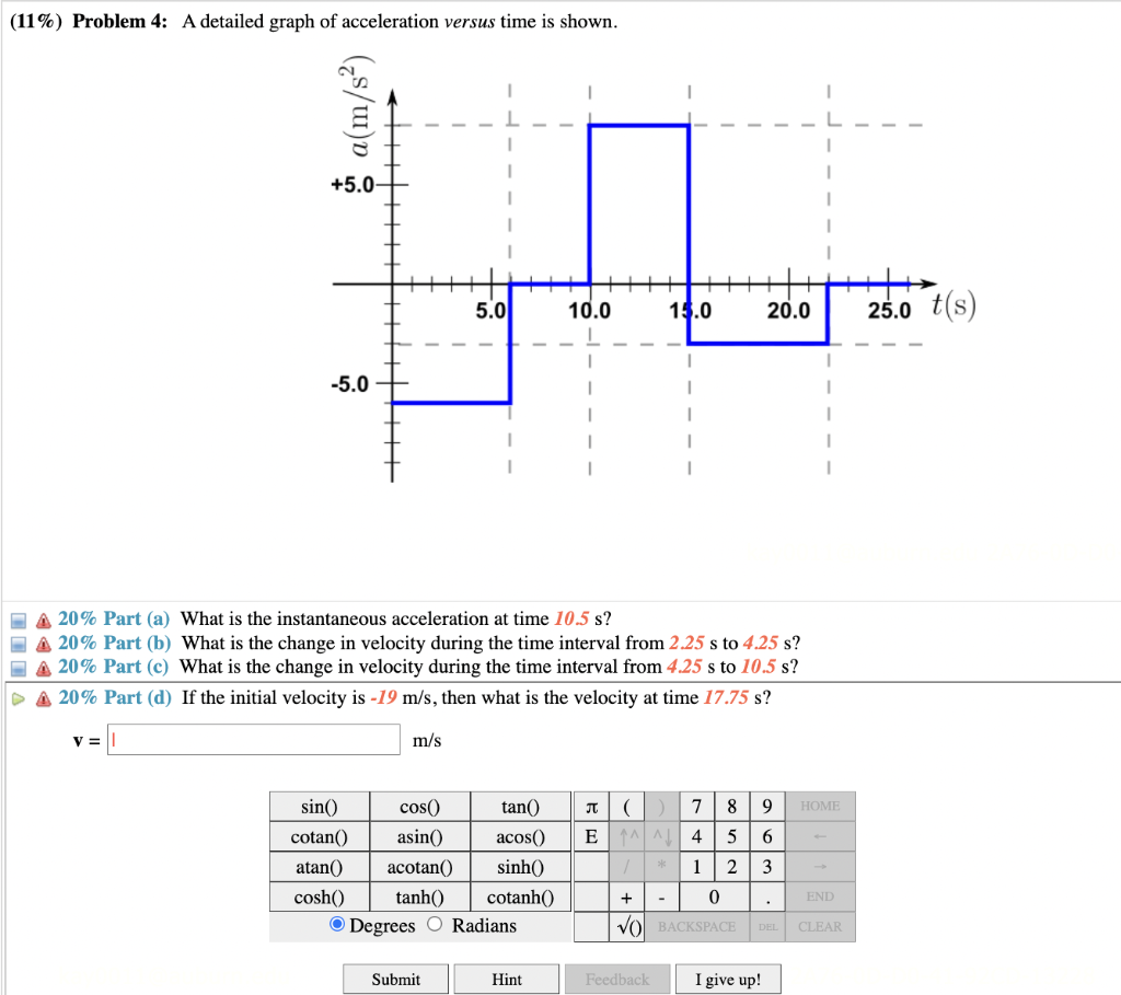 (11\%) Problem 4: A detailed graph of acceleration versus time is shown.
A \( 20 \% \) Part (a) What is the instantaneous acc