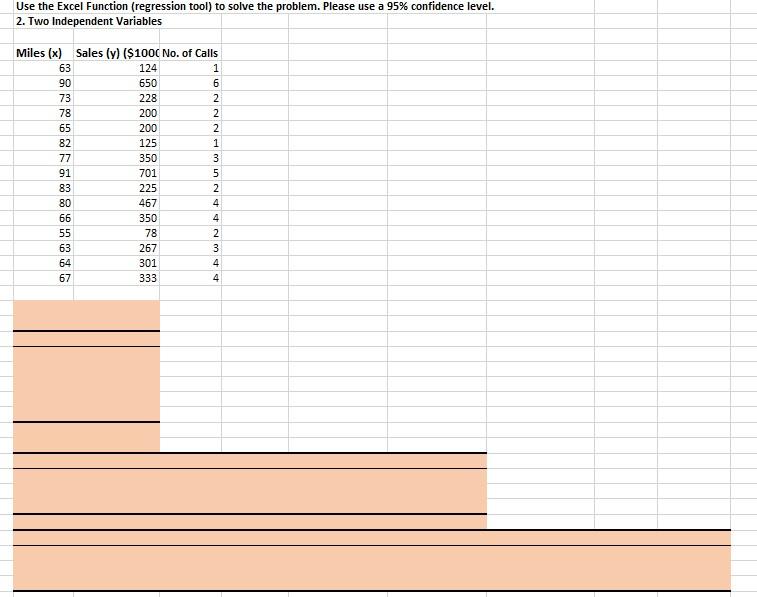 solved-use-the-excel-function-regression-tool-to-solve-the-chegg