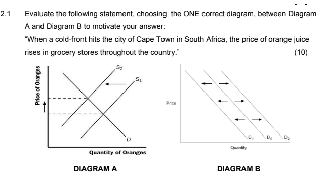 Solved Evaluate The Following Statement, Choosing The ONE | Chegg.com