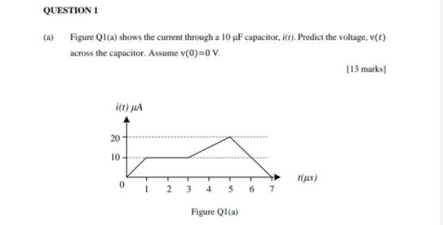 Solved QUESTION 1 (a) Figure Q1(a) Shows The Current Through | Chegg.com