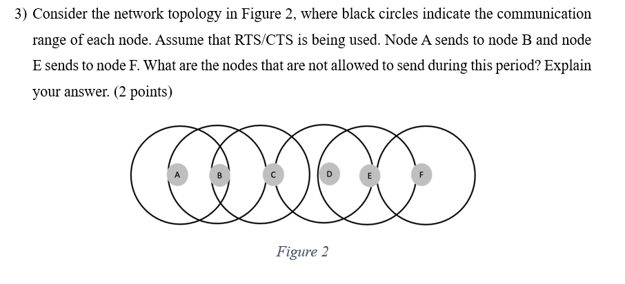 Solved Consider the network topology in Figure 2, ﻿where | Chegg.com