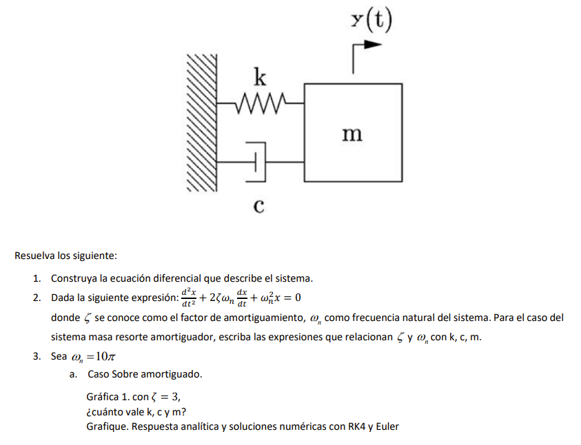 1. Construya la ecuación diferencial que describe el sistema. 2. Dada la siguiente expresión: \( \frac{d^{2} x}{d t^{2}}+2 \z