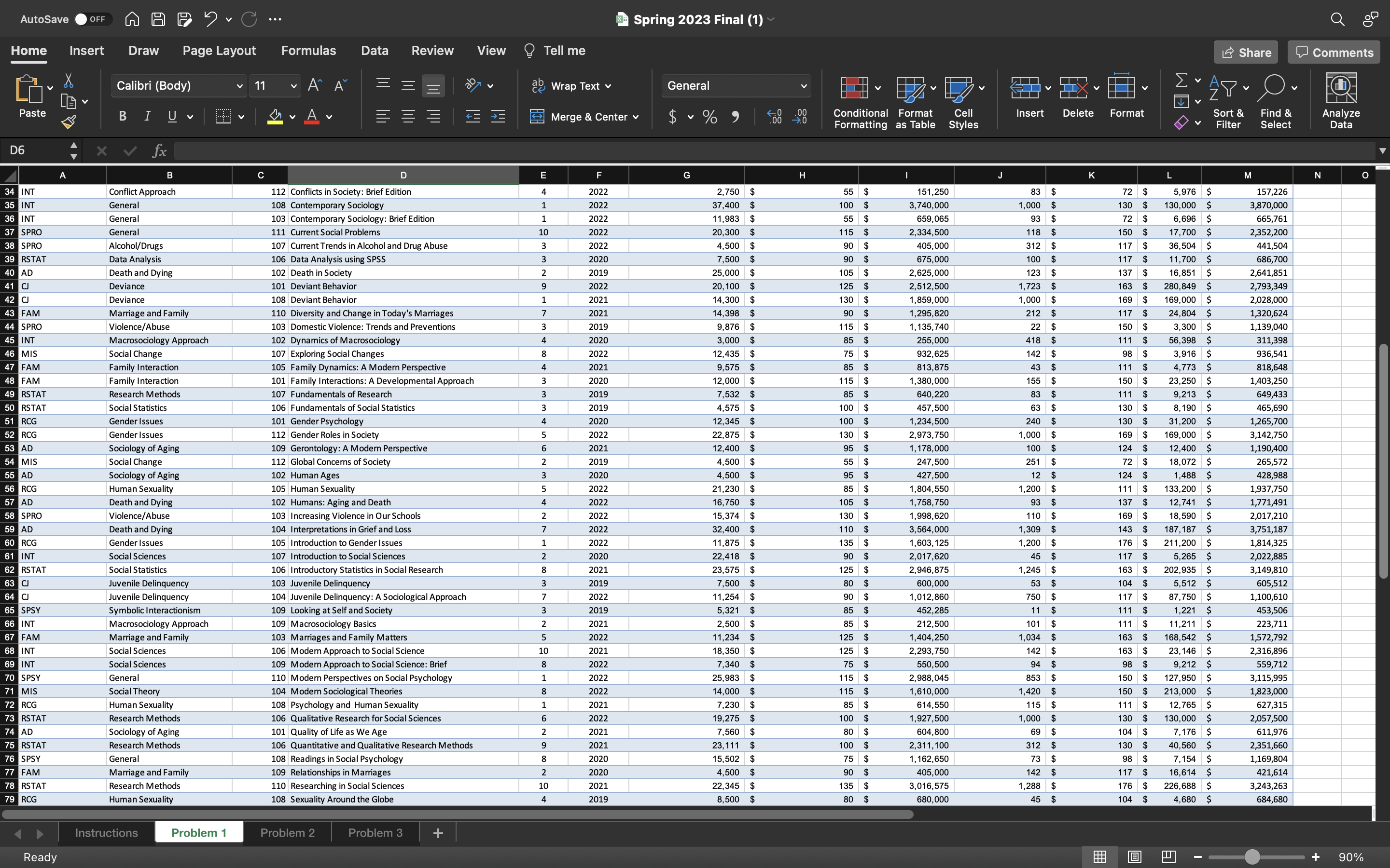 solved-create-a-pivot-table-from-the-data-table-below-th