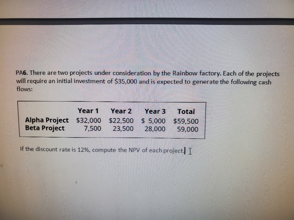 Solved PA6. There are two projects under consideration by | Chegg.com