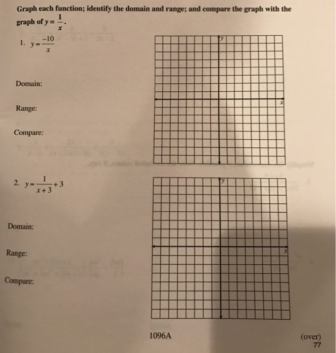 domain and range x and y graph