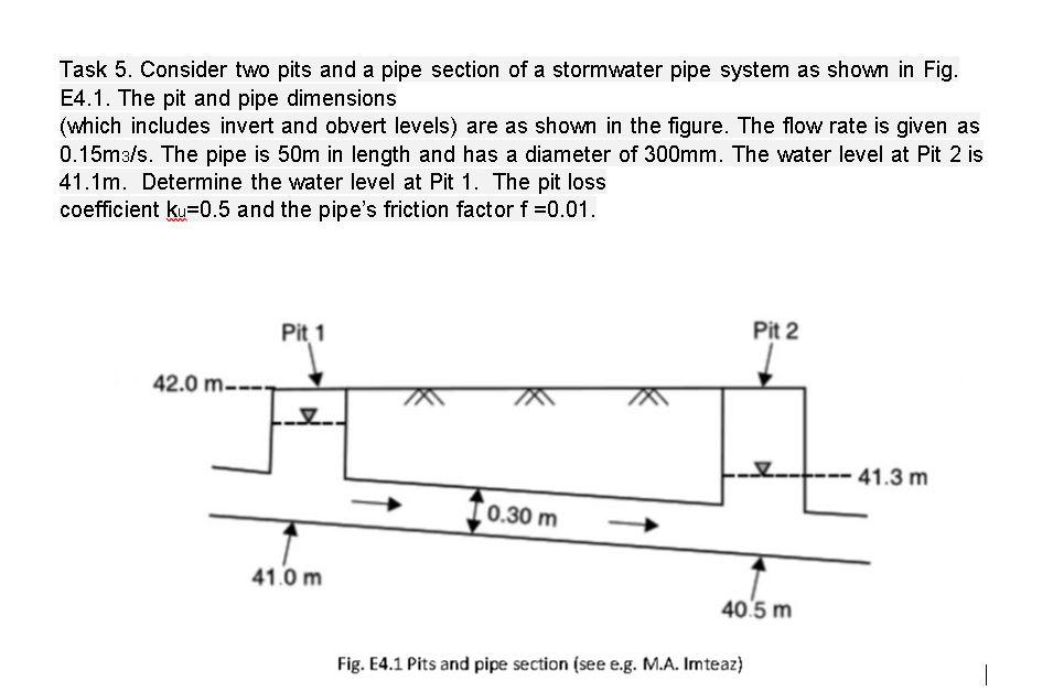 Solved Task 5. Consider two pits and a pipe section of a | Chegg.com