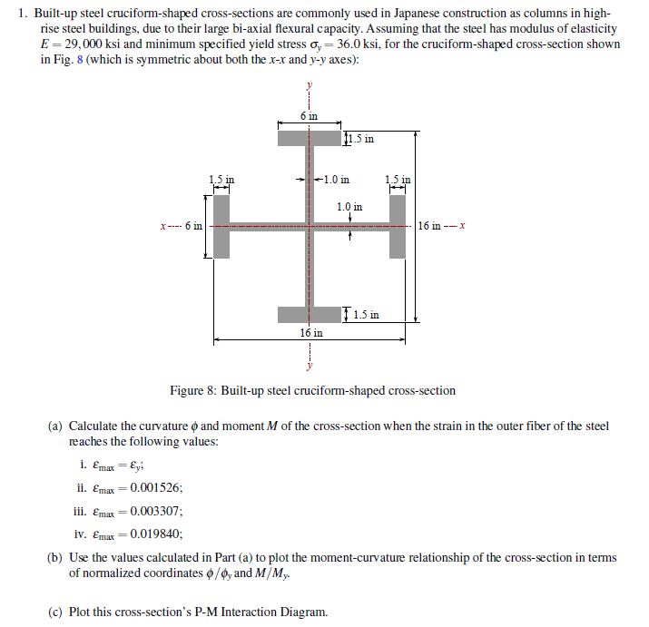 1. Built-up steel cruciform-shaped cross-sections are | Chegg.com