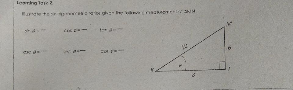 Solved Learning Task 2. Illustrate The Six Trigonometric | Chegg.com