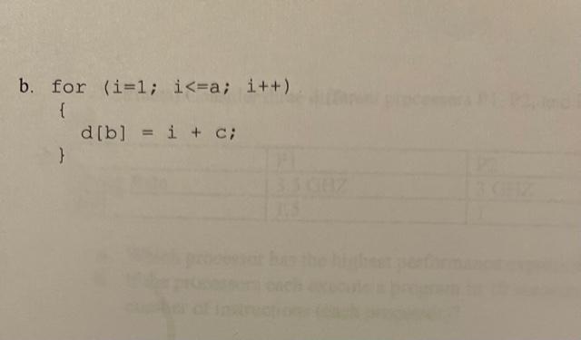 Solved b. for (i=1; i