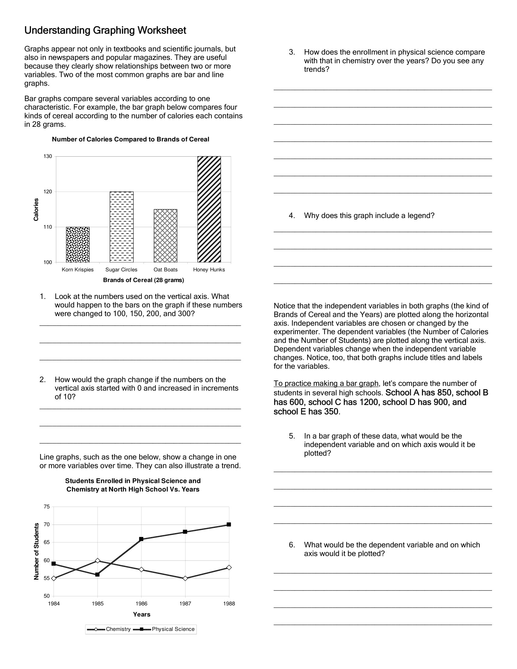 Graphing Practice