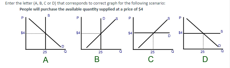 Solved Enter the letter (A, B, C or D) that corresponds to | Chegg.com