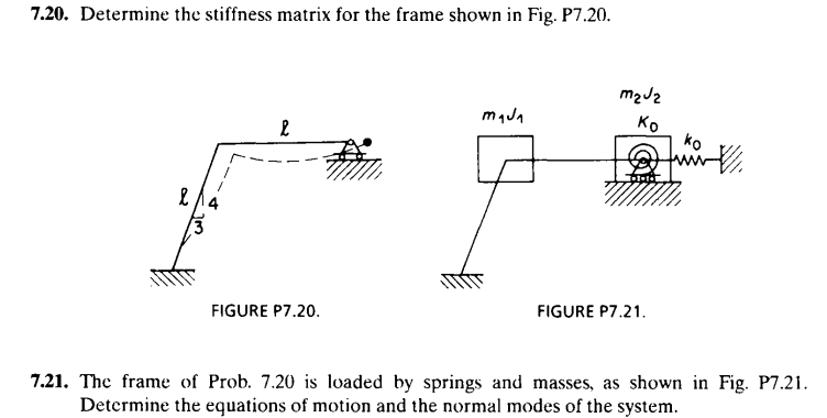 Solved 7.20. Determine the stiffness matrix for the frame | Chegg.com