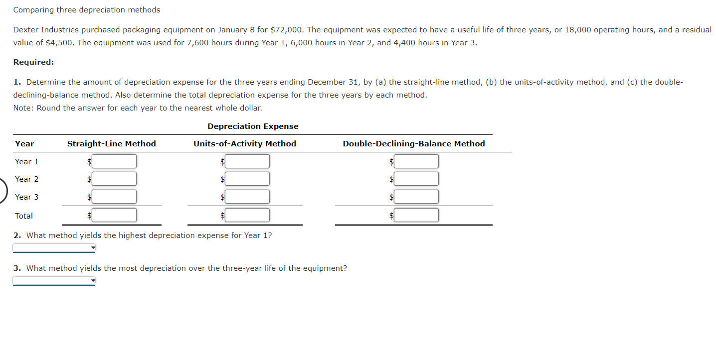 Solved Comparing three depreciation methods Dexter | Chegg.com