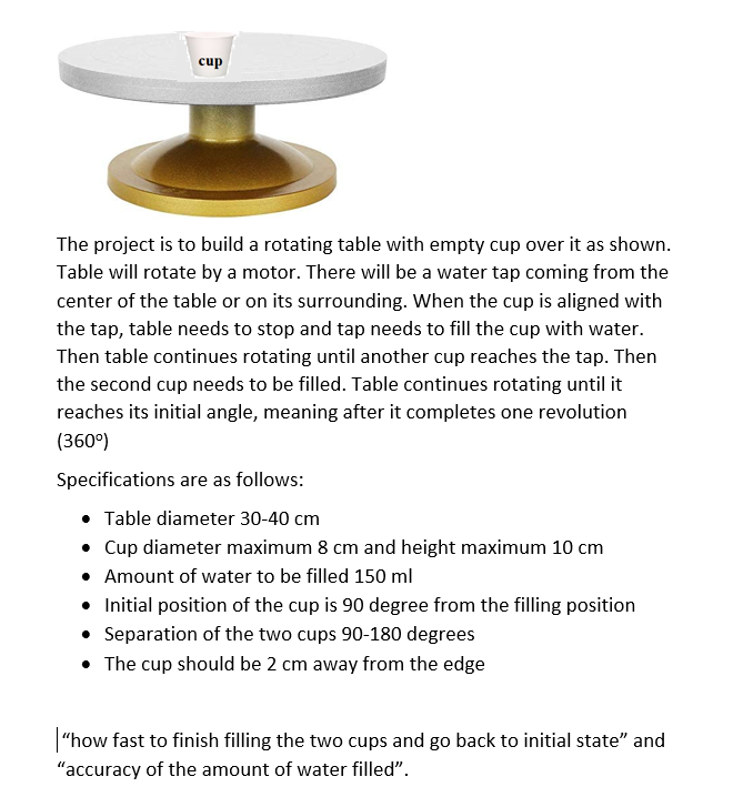 cup The project is to build a rotating table with | Chegg.com