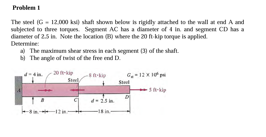 [Solved]: Problem 1 The steel (G=12,000ksi) shaft shown bel