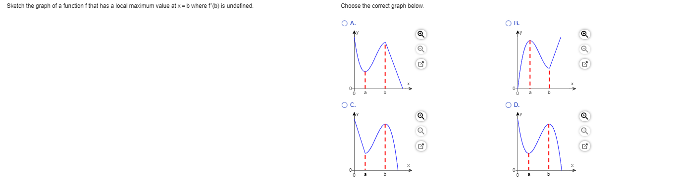Solved Sketch The Graph Of A Function F That Has A Local Chegg Com