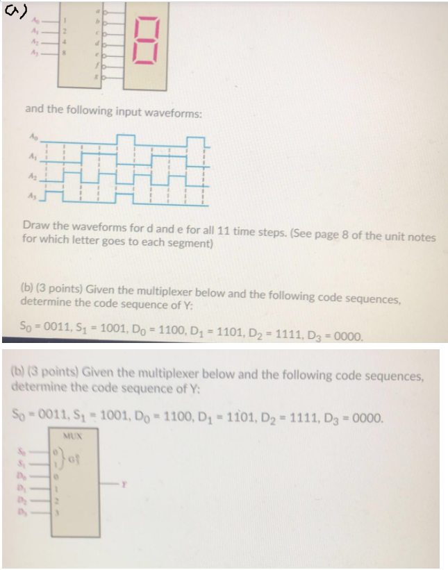 Solved 2 4 B /. And The Following Input Waveforms: A Draw | Chegg.com