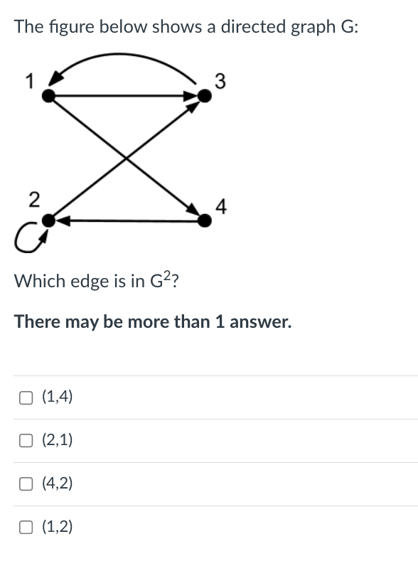 Solved The figure below shows a directed graph G: 3 2 4 c | Chegg.com