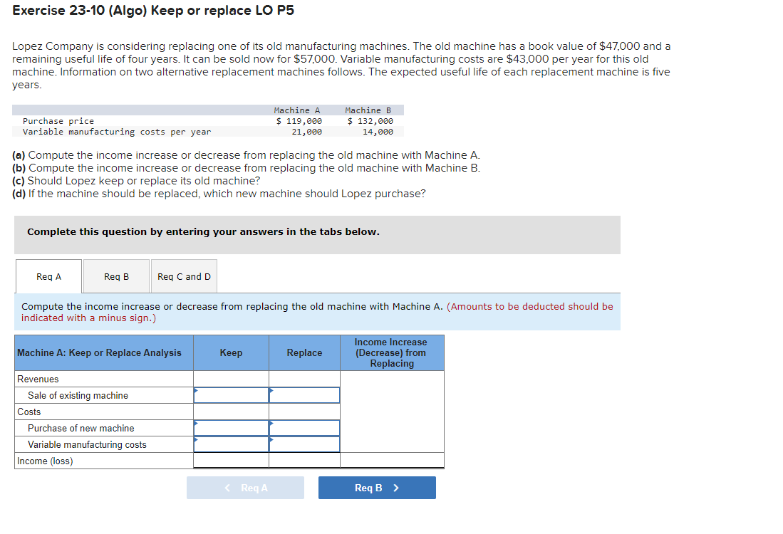 Solved Exercise 23-10 (Algo) Keep or replace LO P5 Lopez | Chegg.com