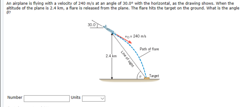 Solved An airplane is flying with a velocity of 240 m/s at | Chegg.com