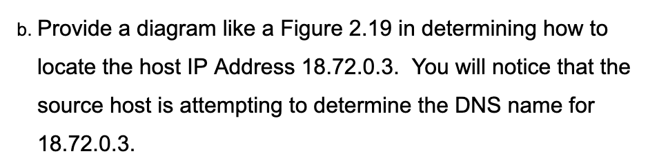 b. Provide a diagram like a Figure 2.19 in | Chegg.com