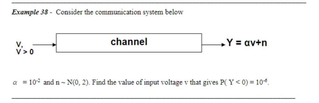 Solved Example 38 - Consider the communication system below | Chegg.com