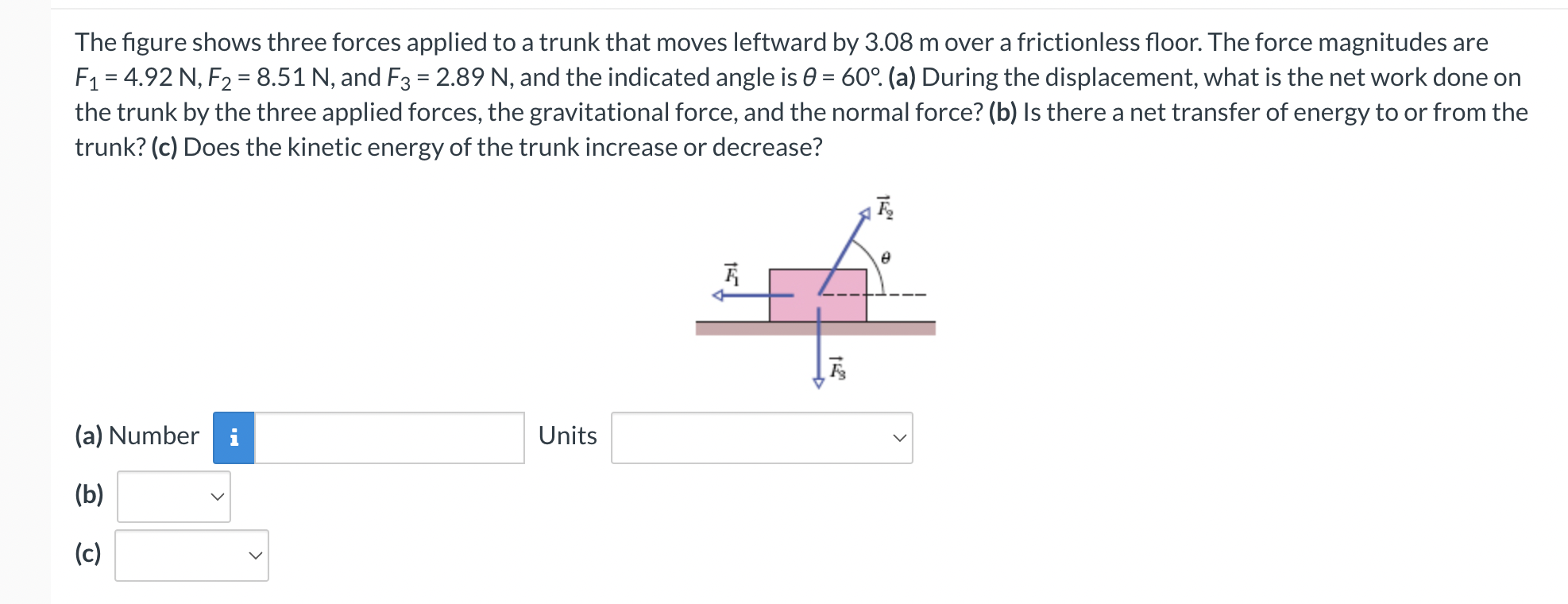 Solved The figure shows three forces applied to a trunk that