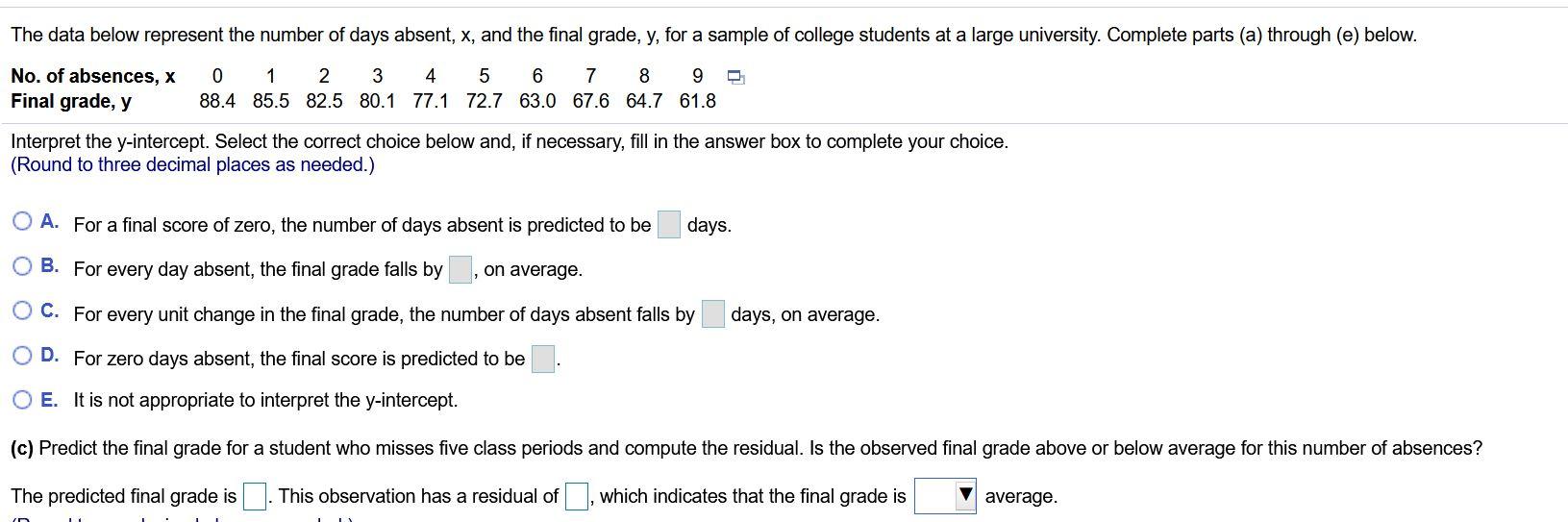 Solved The data below represent the number of days absent, | Chegg.com