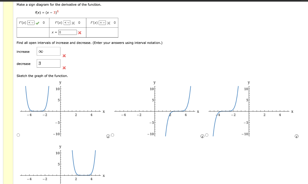 Solved Make a sign diagram for the derivative of the | Chegg.com