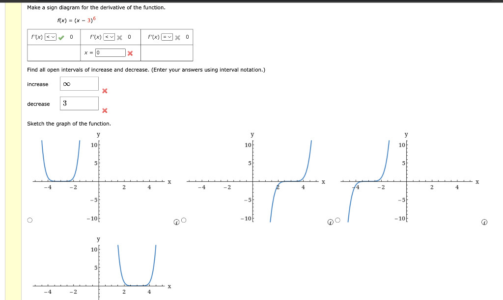 Solved Make A Sign Diagram For The Derivative Of The 