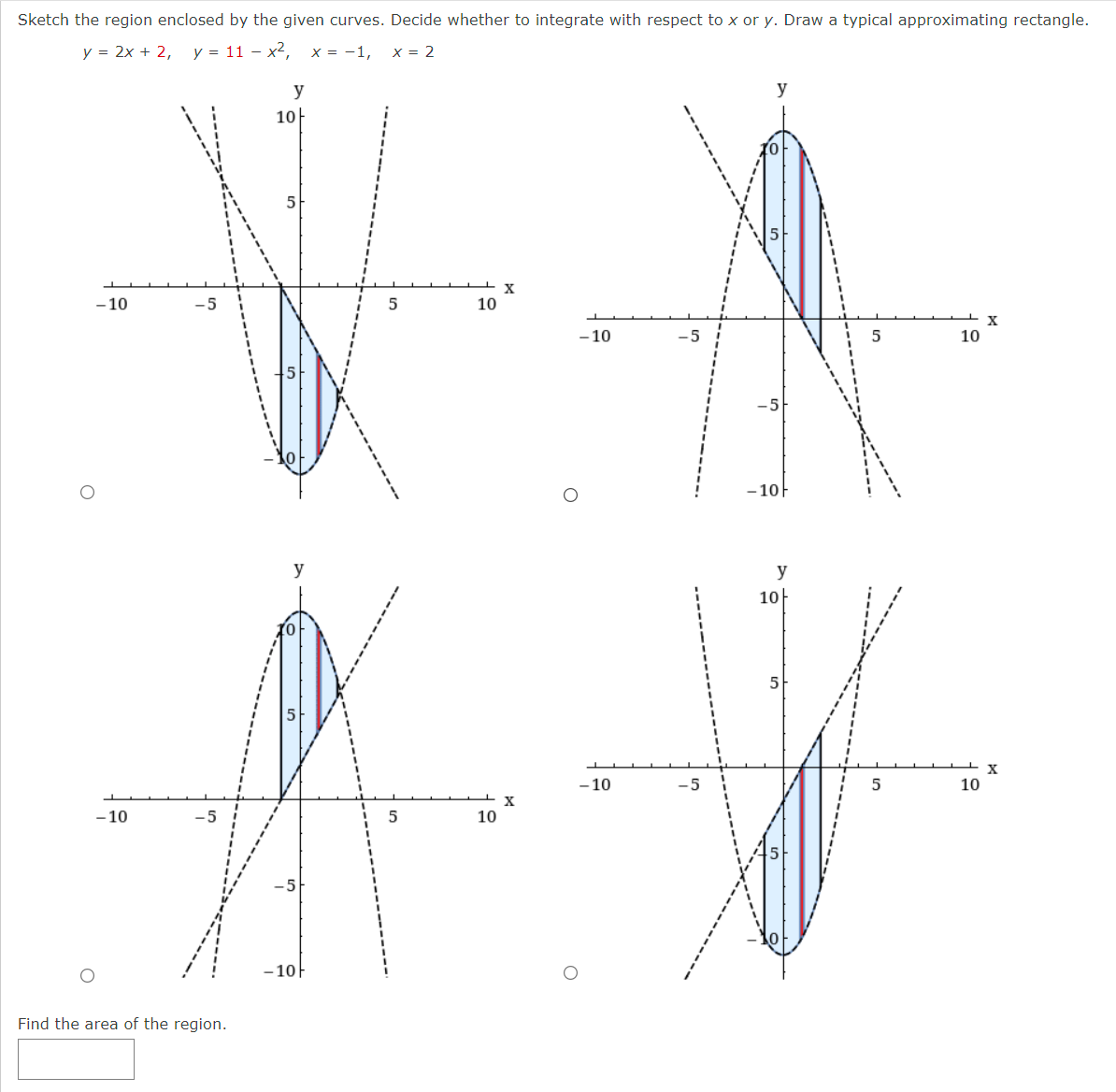 Solved Sketch the region enclosed by the given curves. | Chegg.com