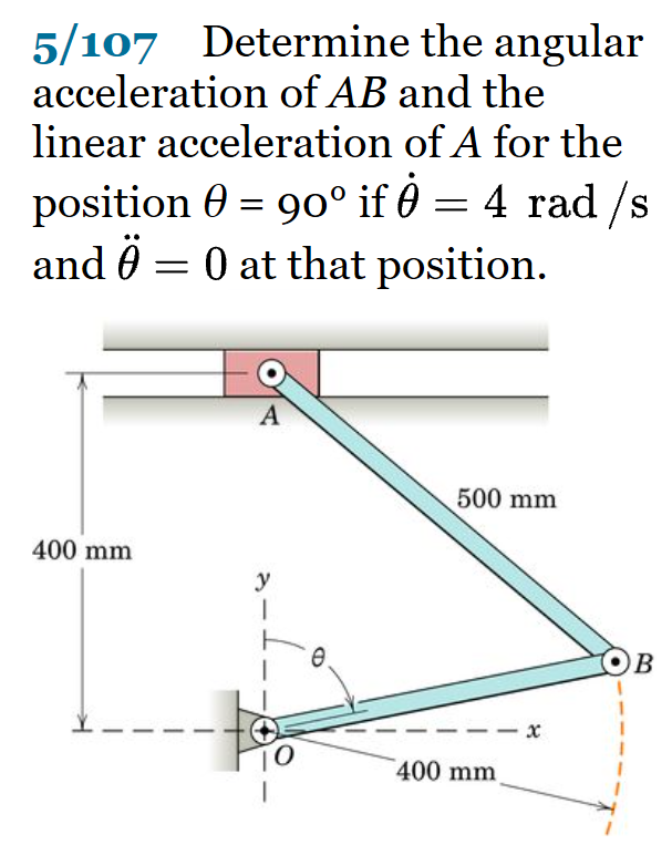 Solved 5/107 Determine The Angular Acceleration Of AB And | Chegg.com