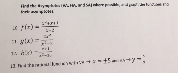 Solved Find the Asymptotes (VA, HA, and SA) where possible, | Chegg.com