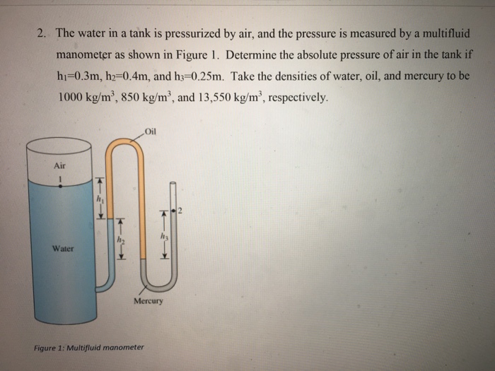 Solved 2. The water in a tank is pressurized by air, and the | Chegg.com