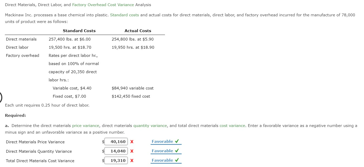 Solved Direct Materials, Direct Labor, and Factory Overhead
