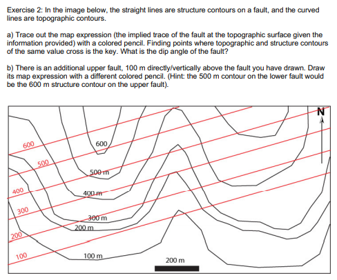 Solved Exercise 2: In the image below, the straight lines | Chegg.com