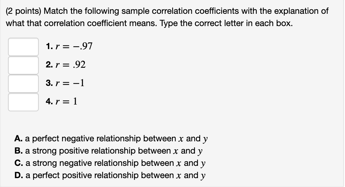 Solved (2 points) Match the following sample correlation