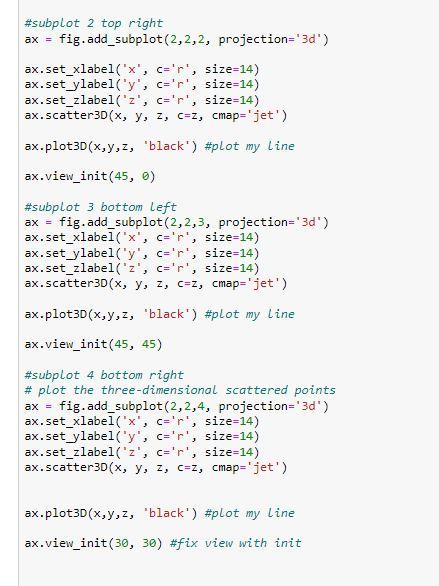 #set the figure size #set the figure size #fig = | Chegg.com