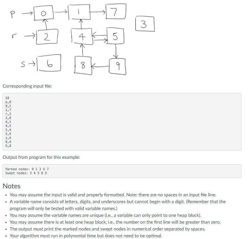 Python Garbage Collector Summary Create a Python | Chegg.com