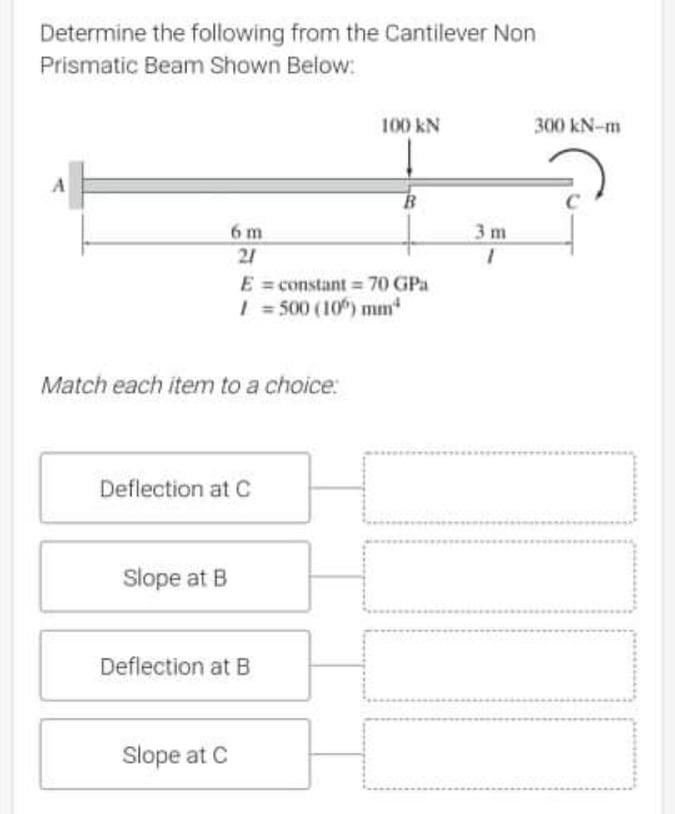 Solved Determine The Following From The Cantilever Non | Chegg.com