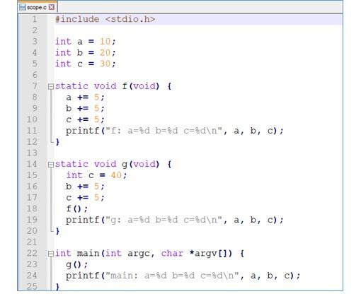 Solved II. Assume that C has dynamic scope (it does not) | Chegg.com