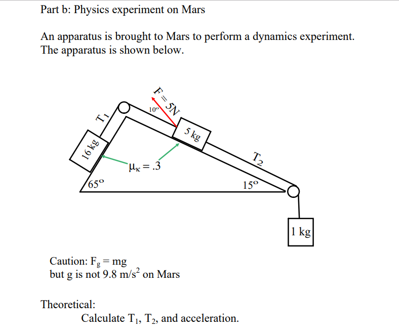 Solved Part b: Physics experiment on Mars An apparatus is | Chegg.com